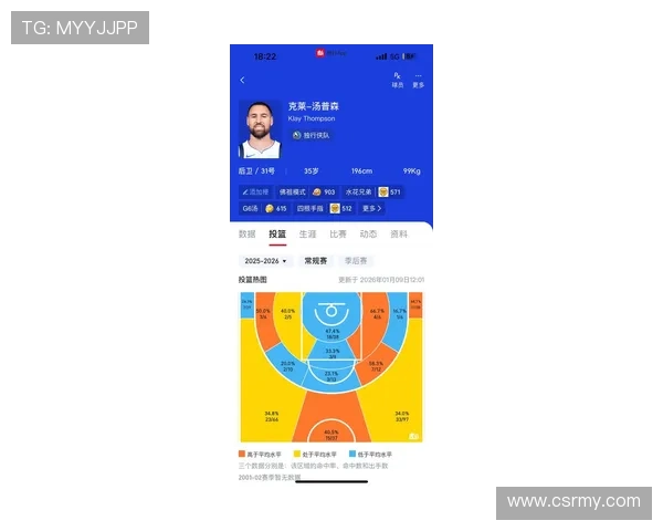 克莱自信替补出战将展现精彩表现期待为球队贡献力量